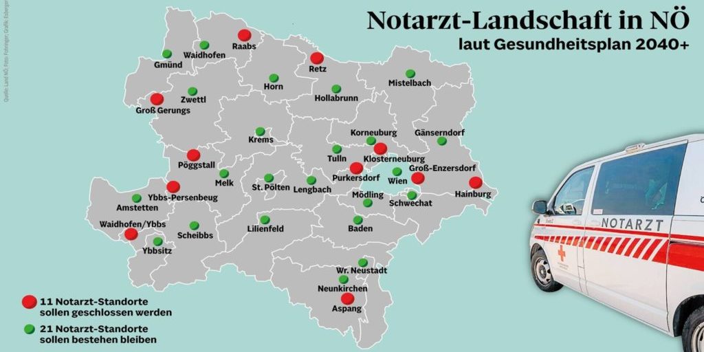 Einsparung_Notarztstellen NOE lt Gesundheitsplan NOEN_zerr1